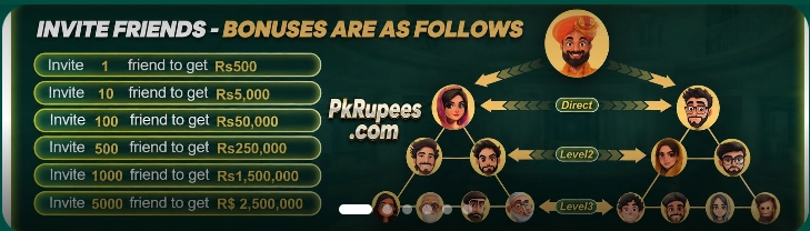 PKRUPEES